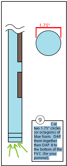 Diagram of Step 9: gluing two foam circles together to form the pommel base
