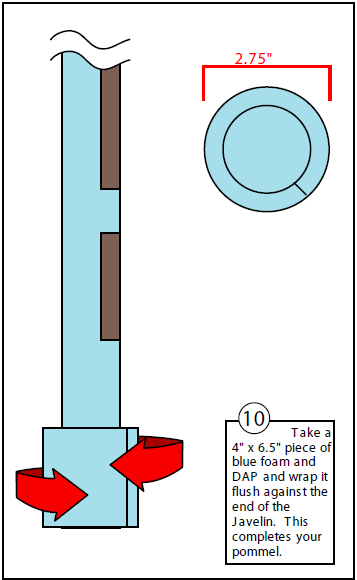 Diagram of Step 10: wrapping the final piece of foam around the pommel